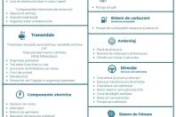 BMW X3 din 2022 cu 179.700 km - oferta BMW143612 - foto 2