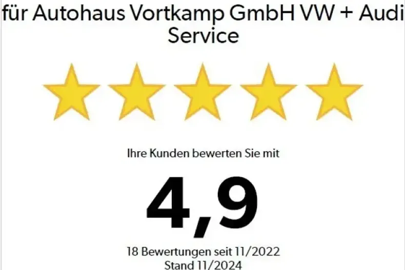 Volkswagen T6 Multivan din 2023 cu 28.500 km - oferta VOL144034 - foto 20