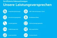 Volkswagen T6 Multivan din 2024 cu 22.750 km - oferta VOL144042 - foto 4