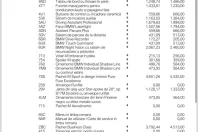 BMW 730 din 2021 cu 147.000 km - oferta BMW144361 - foto 6