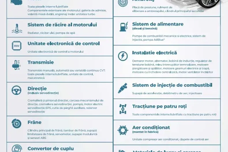 BMW Seria 5 din 2020 cu 129.000 km - oferta BMW145243 - foto 8