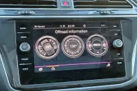 Volkswagen Tiguan din 2021 cu 102.322 km - oferta VOL145324 - foto 39