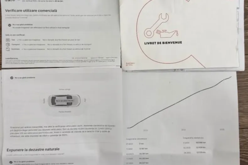 Citroën C3 Aircross din 2022 cu 139.000 km - oferta CIT145501 - foto 2