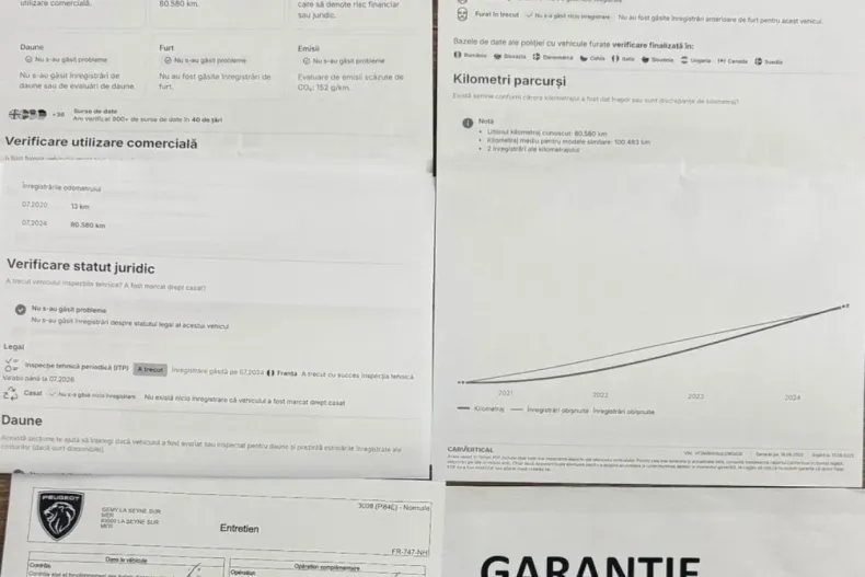 Peugeot 3008 din 2020 cu 99.000 km - oferta PEU145502 - foto 2