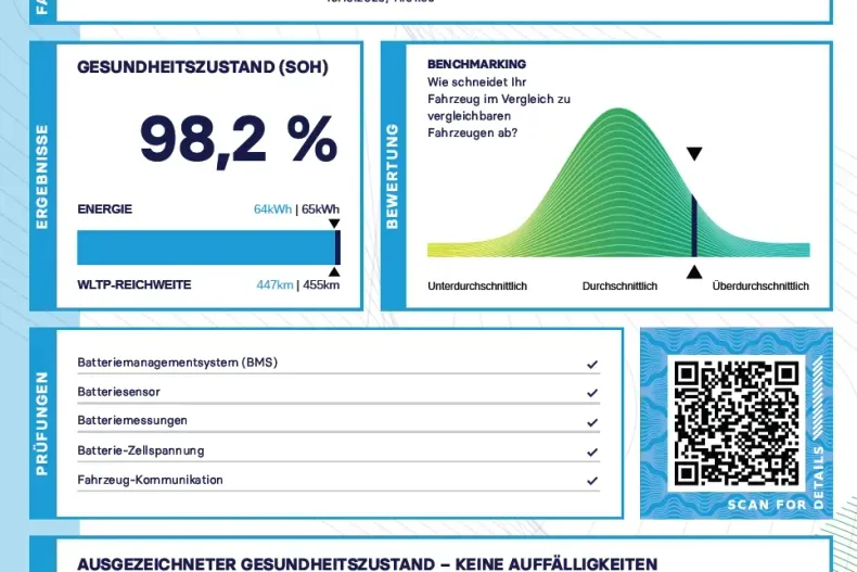 Kia Niro din 2021 cu 25.600 km - oferta KIA145537 - foto 5