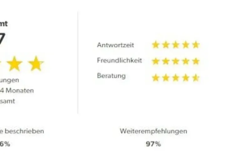 Volvo XC90 din 2025 cu 8.000 km - oferta VOL146786 - foto 25