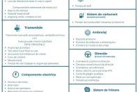 BMW X4 M din 2020 cu 118.400 km - oferta BMW147726 - foto 18