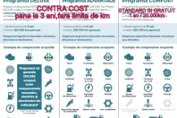 Audi Q7 din 2021 cu 50.227 km - oferta AUD148101 - foto 34