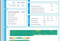 Hyundai KONA din 2022 cu 19.600 km - oferta HYU148108 - foto 14