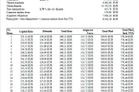 Volkswagen Tiguan din 2025 cu 5 km - oferta VOL148125 - foto 11