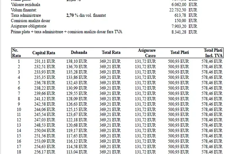 Volkswagen Tiguan din 2025 cu 5 km - oferta VOL148125 - foto 11