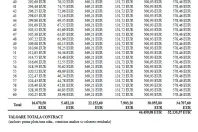 Volkswagen Tiguan din 2025 cu 5 km - oferta VOL148125 - foto 12