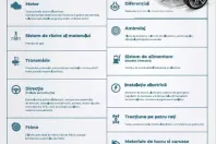 Volvo XC40 din 2020 cu 180.000 km - oferta VOL148396 - foto 8