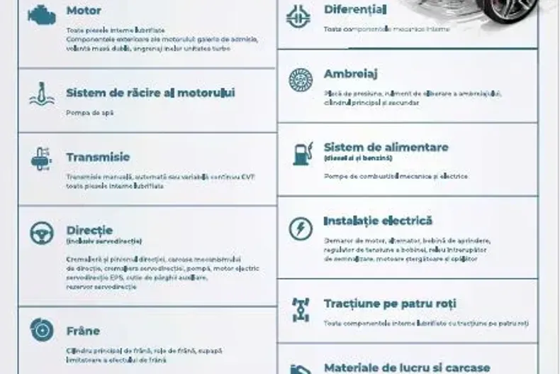 Volvo XC40 din 2020 cu 180.000 km - oferta VOL148396 - foto 8