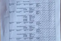 Audi Q8 din 2019 cu 141.503 km - oferta AUD148617 - foto 20