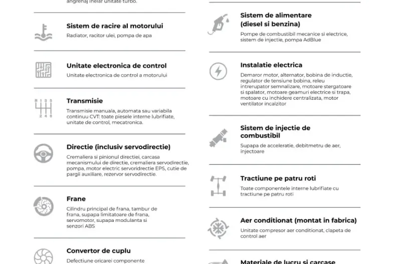 BMW 530 din 2020 cu 116.930 km - oferta BMW149063 - foto 17