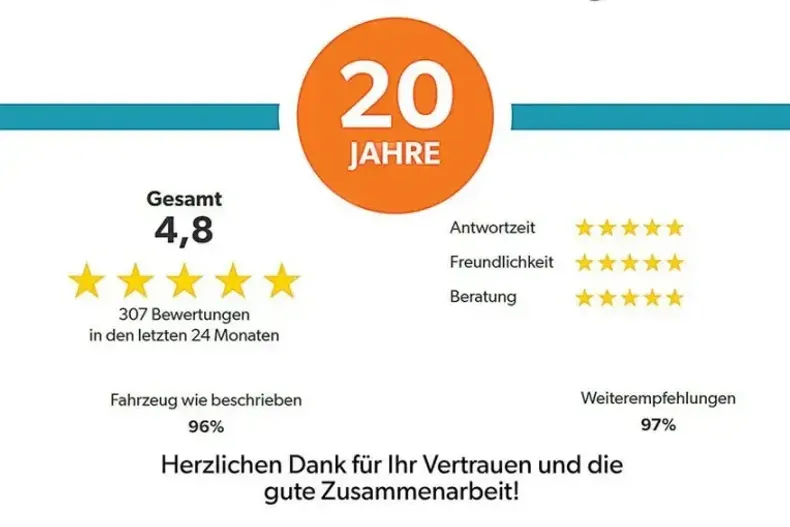 BMW 420 Gran Coupé din 2024 cu 22.000 km - oferta BMW149284 - foto 32