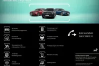 Mercedes-Benz A 180 din 2022 cu 20.000 km - oferta MER150286 - foto 7