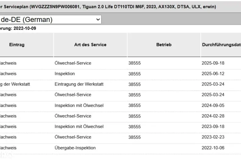 Volkswagen Tiguan din 2023 cu 126.100 km - oferta VOL150869 - foto 33