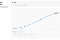 Lexus UX din 2021 cu 82.124 km - oferta LEX151624 - foto 17