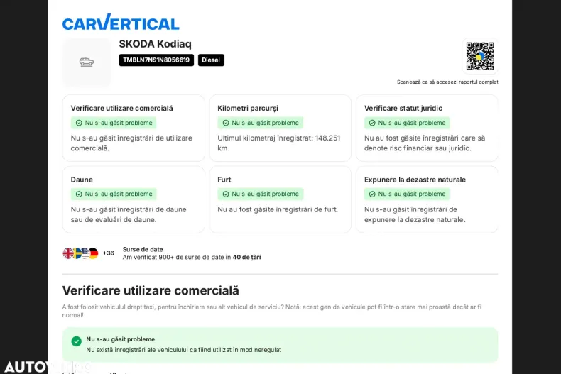 Skoda Kodiaq din 2023 cu 159.000 km - oferta SKO151728 - foto 40
