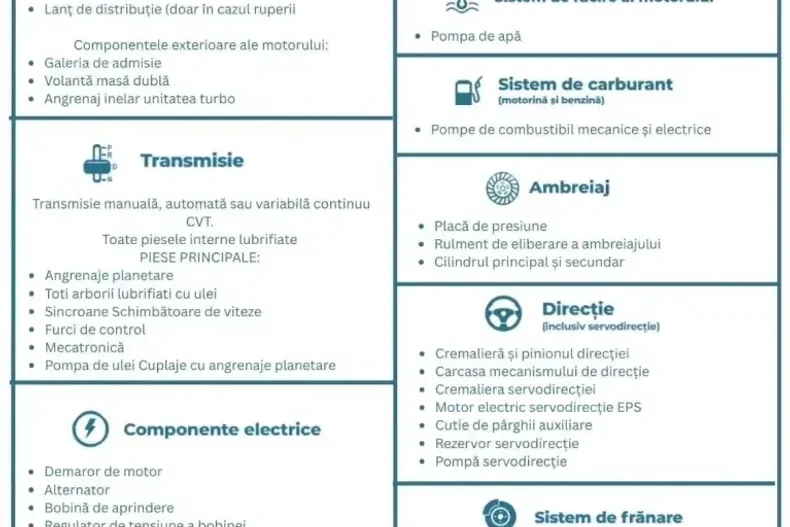 Audi A6 din 2020 cu 29.000 km - oferta AUD151805 - foto 15