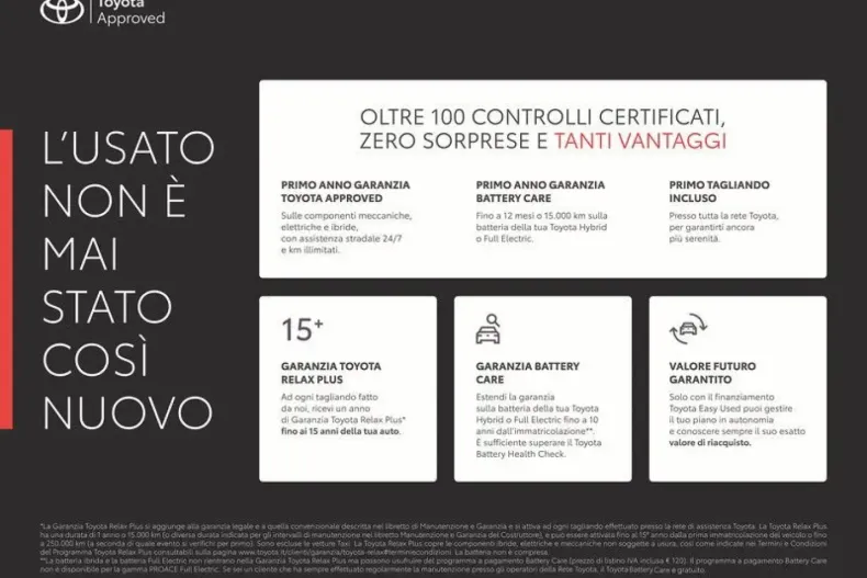 Toyota Highlander din 2021 cu 103.000 km - oferta TOY152688 - foto 2