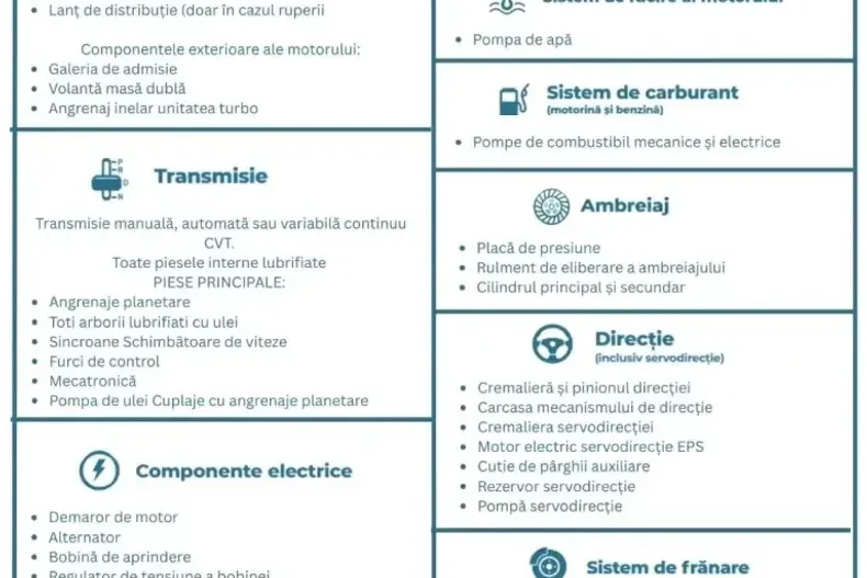 Volvo XC60 din 2025 cu 91.700 km - oferta VOL153146 - foto 10