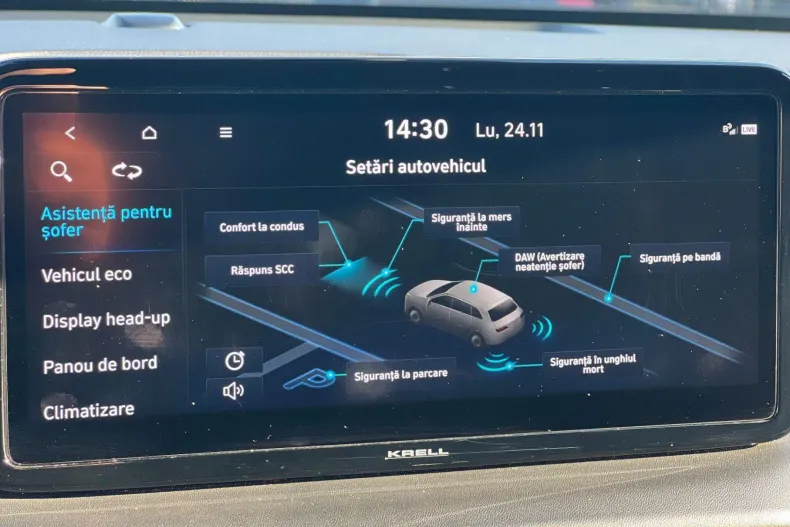 Hyundai SANTA FE din 2021 cu 68.000 km - oferta HYU153365 - foto 28