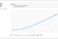 Lexus UX din 2021 cu 69.329 km - oferta LEX154011 - foto 12