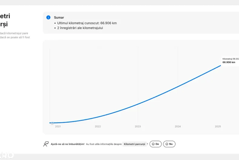 Lexus UX din 2021 cu 69.329 km - oferta LEX154011 - foto 12