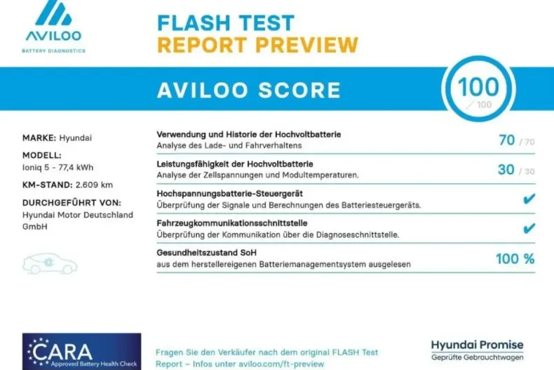 Hyundai IONIQ 5 din 2024 cu 2.609 km - oferta HYU154504 - foto 3