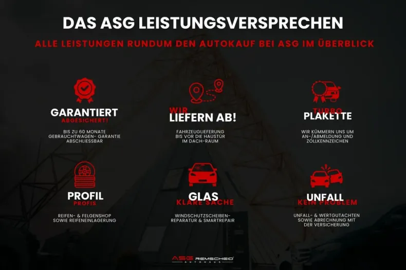 Porsche Cayenne din 2024 cu 26.500 km - oferta POR154929 - foto 37