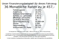 Volkswagen Passat din 2024 cu 7.345 km - oferta VOL154966 - foto 17