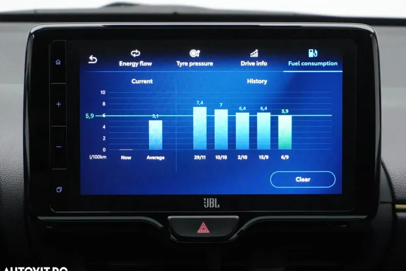 Toyota Yaris Cross din 2021 cu 51.529 km - oferta TOY156494 - foto 35