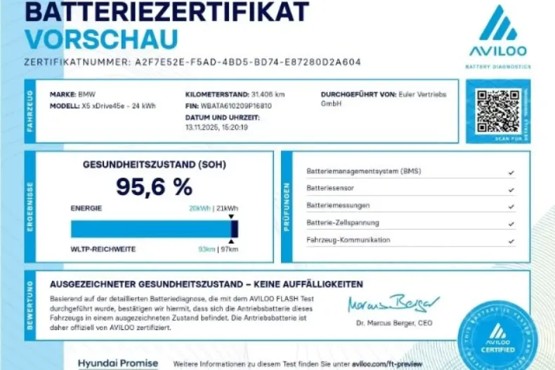 BMW X5 din 2022 cu 31.404 km - oferta BMW156762 - foto 2