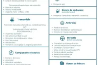 Volvo XC60 din 2021 cu 101.900 km - oferta VOL157065 - foto 15