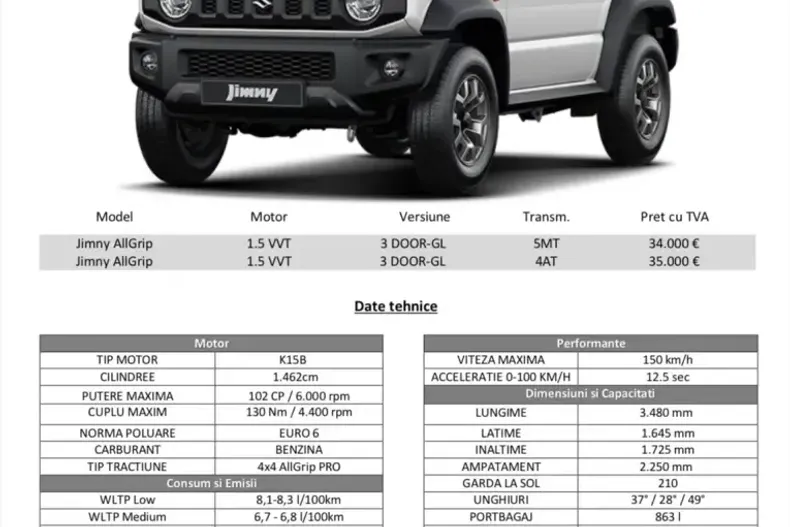 Suzuki Jimny din 2025 cu 50 km - oferta SUZ157745 - foto 25