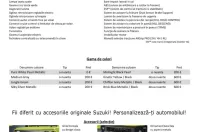 Suzuki Jimny din 2025 cu 50 km - oferta SUZ157745 - foto 26