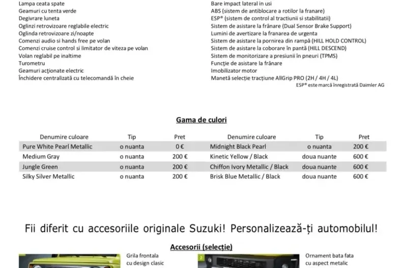 Suzuki Jimny din 2025 cu 50 km - oferta SUZ157745 - foto 26