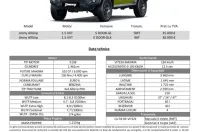 Suzuki Jimny din 2025 cu 50 km - oferta SUZ157745 - foto 27