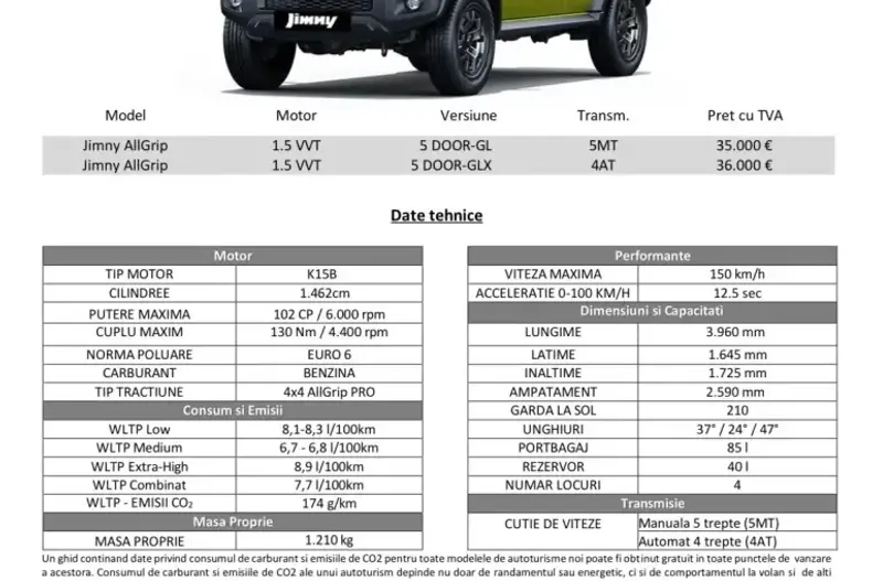 Suzuki Jimny din 2025 cu 50 km - oferta SUZ157745 - foto 27