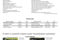 Suzuki Jimny din 2025 cu 50 km - oferta SUZ157745 - foto 28