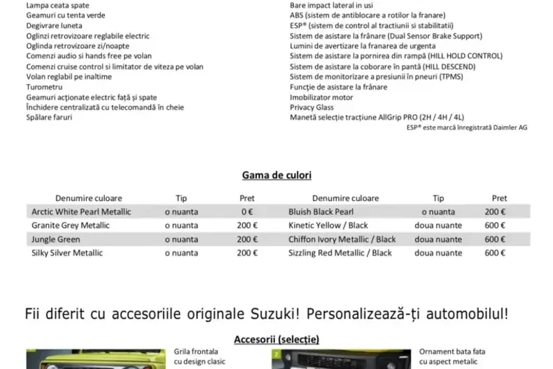 Suzuki Jimny din 2025 cu 50 km - oferta SUZ157745 - foto 28