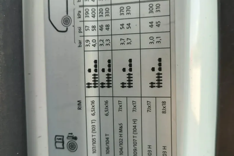 Volkswagen Caravelle din 2020 cu 135.000 km - oferta VOL157964 - foto 9