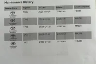 Toyota Corolla din 2020 cu 75.000 km - oferta TOY157996 - foto 9