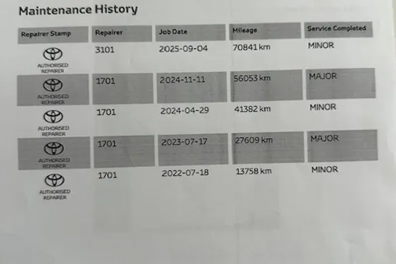 Toyota Corolla din 2020 cu 75.000 km - oferta TOY157996 - foto 9