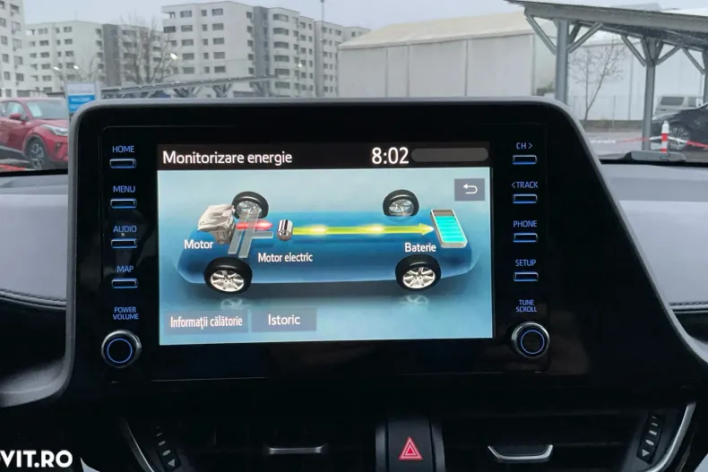 Toyota C-HR din 2019 cu 119.124 km - oferta TOY158061 - foto 15