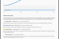 Volkswagen T-Cross din 2021 cu 70.349 km - oferta VOL158257 - foto 21