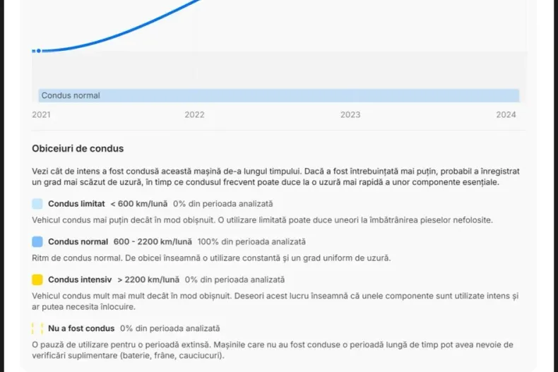 Volkswagen T-Cross din 2021 cu 70.349 km - oferta VOL158257 - foto 21